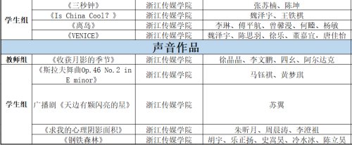 博鱼体育馆官网官网怎么玩相关二级博鱼