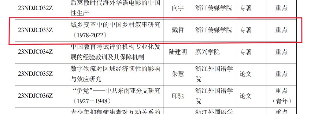 项目负责人