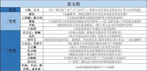 常务理事